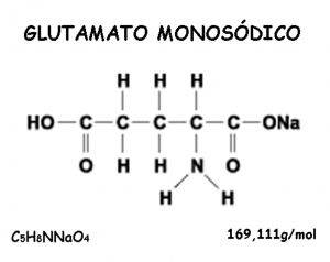 Molecula Glutamato